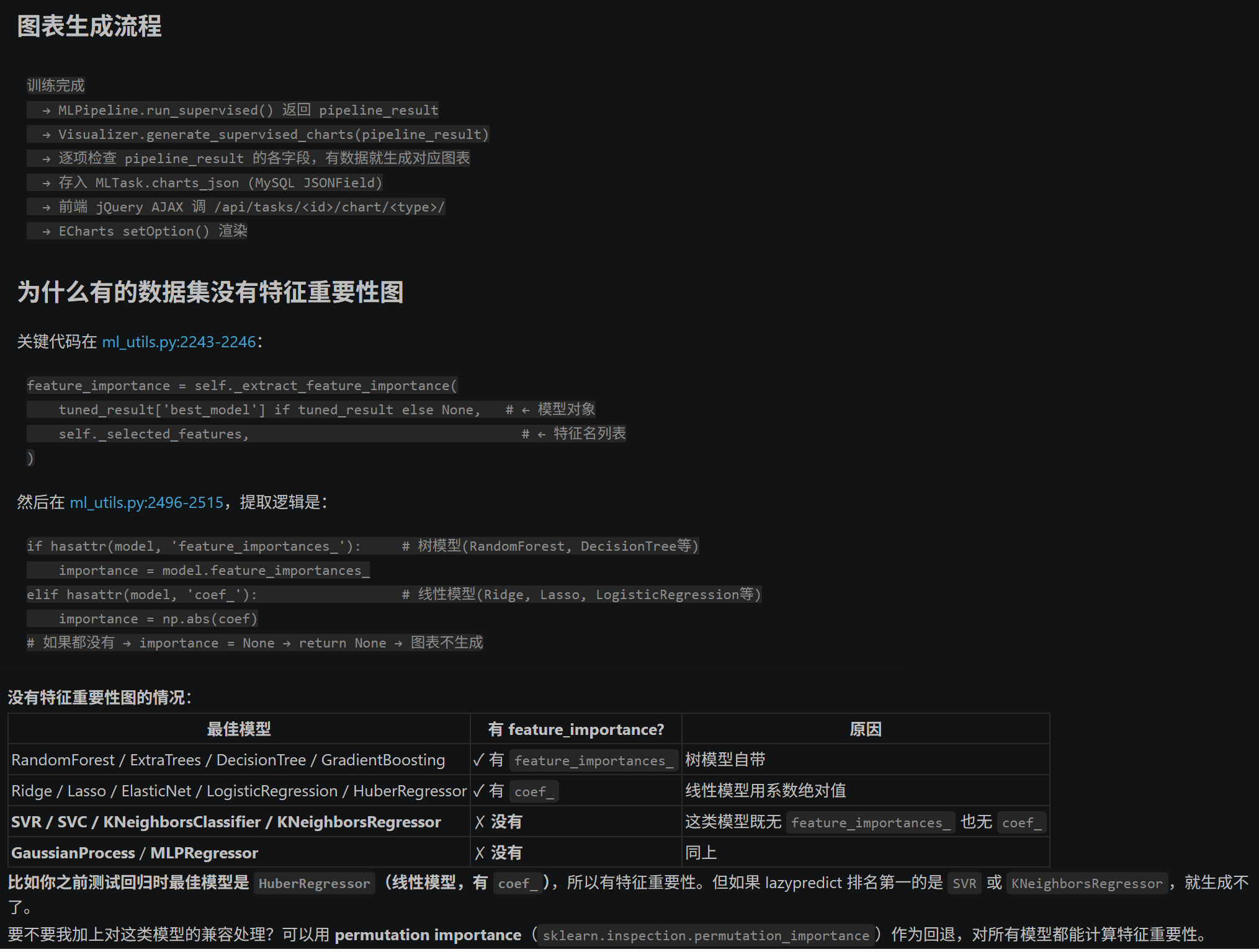 AI解释特征重要性的对话片段