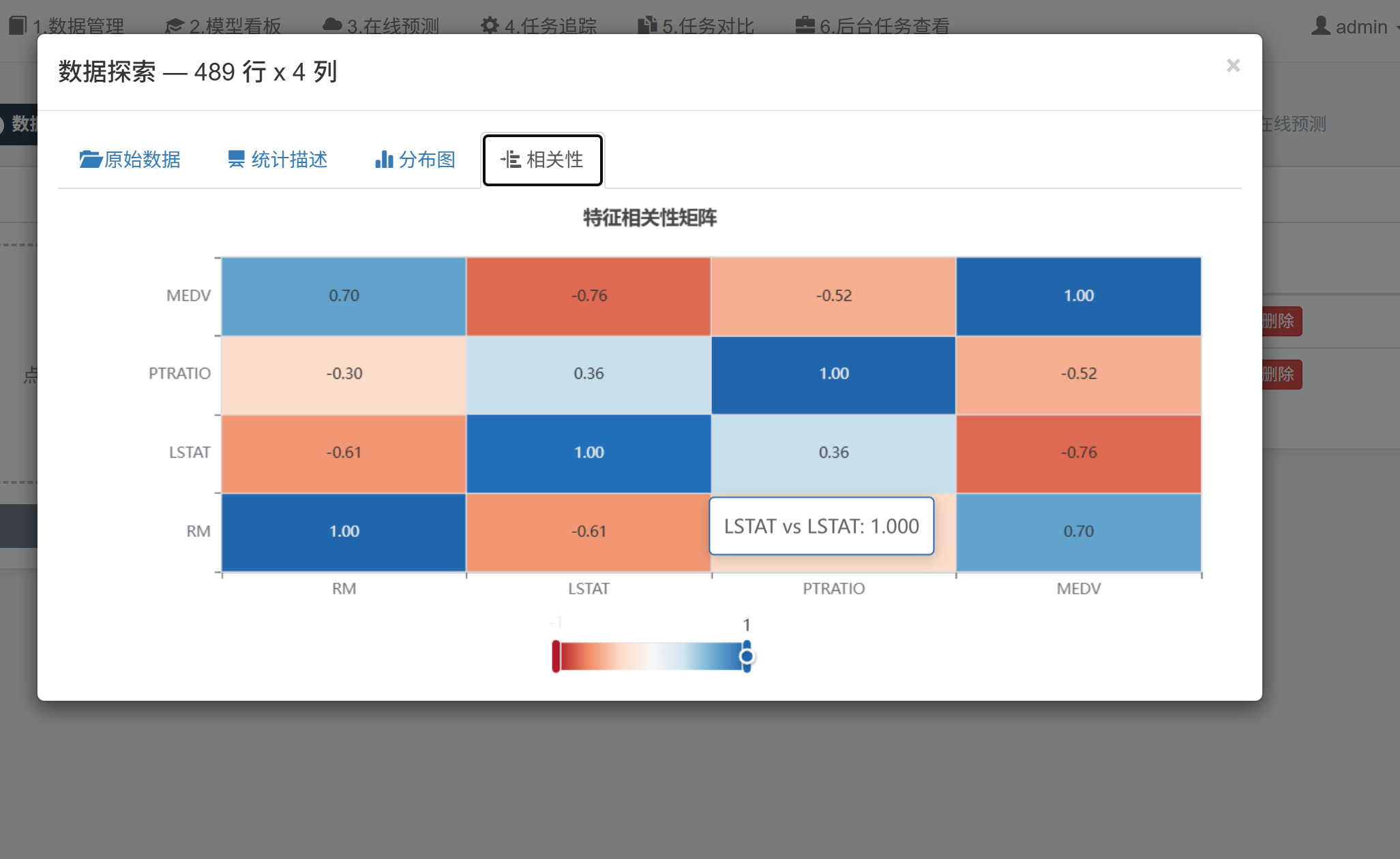 4-Tab 数据探索面板的最终效果
