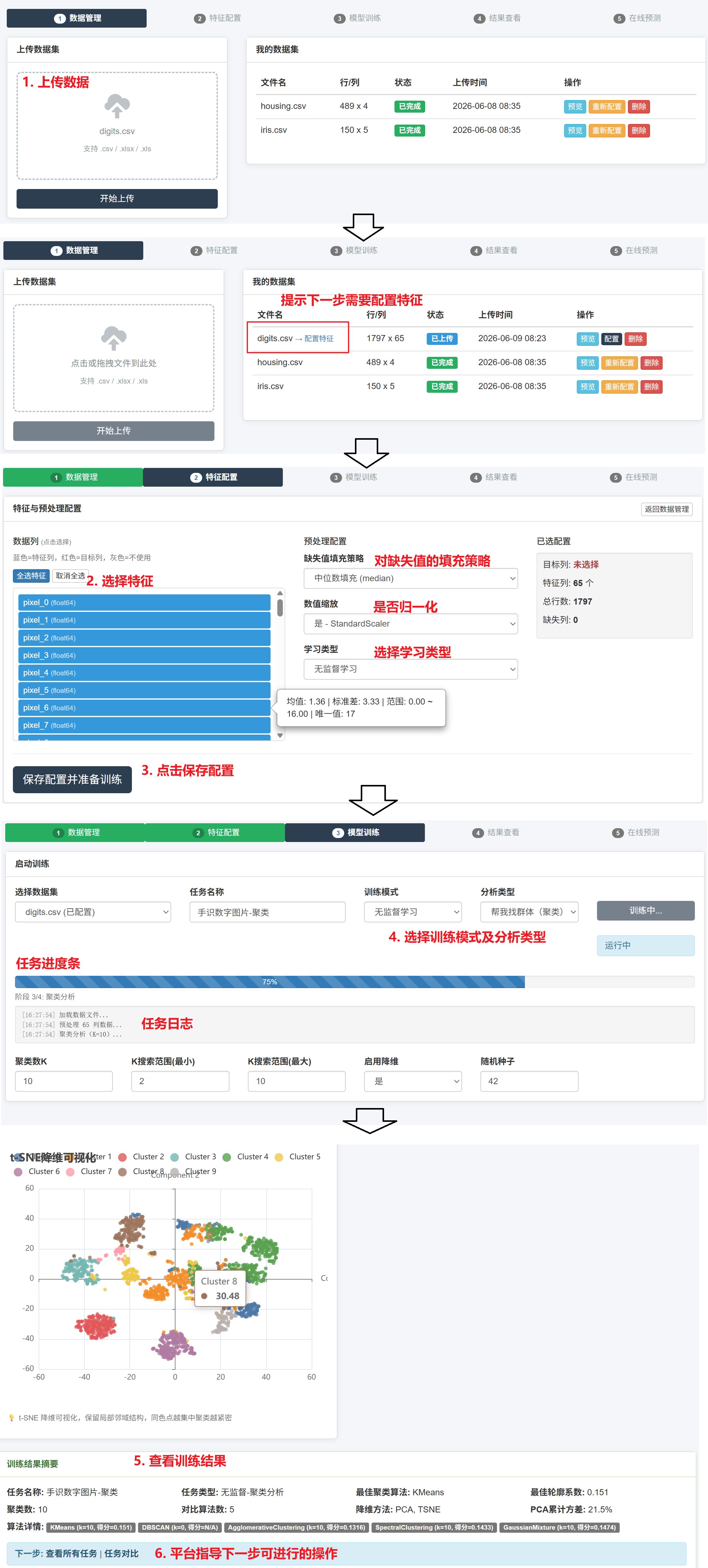 ML平台的完整工作流截图